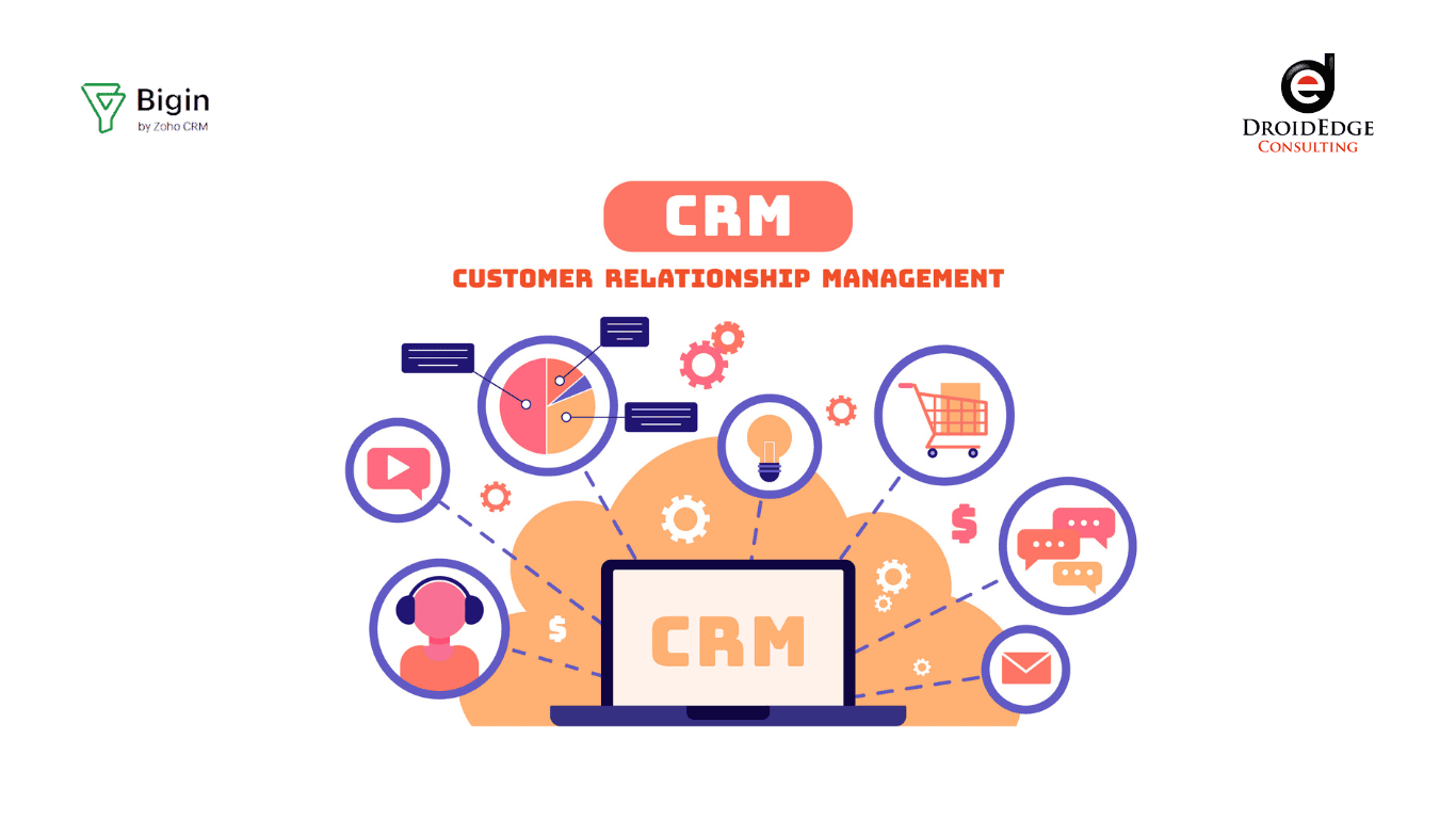 Zoho Bigin: A Low-Cost CRM that Delivers Big for Small Businesses